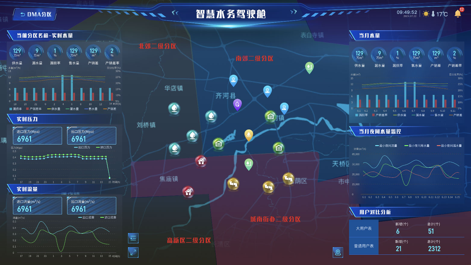 DMA-Zoning-Leakage-Management-System.1