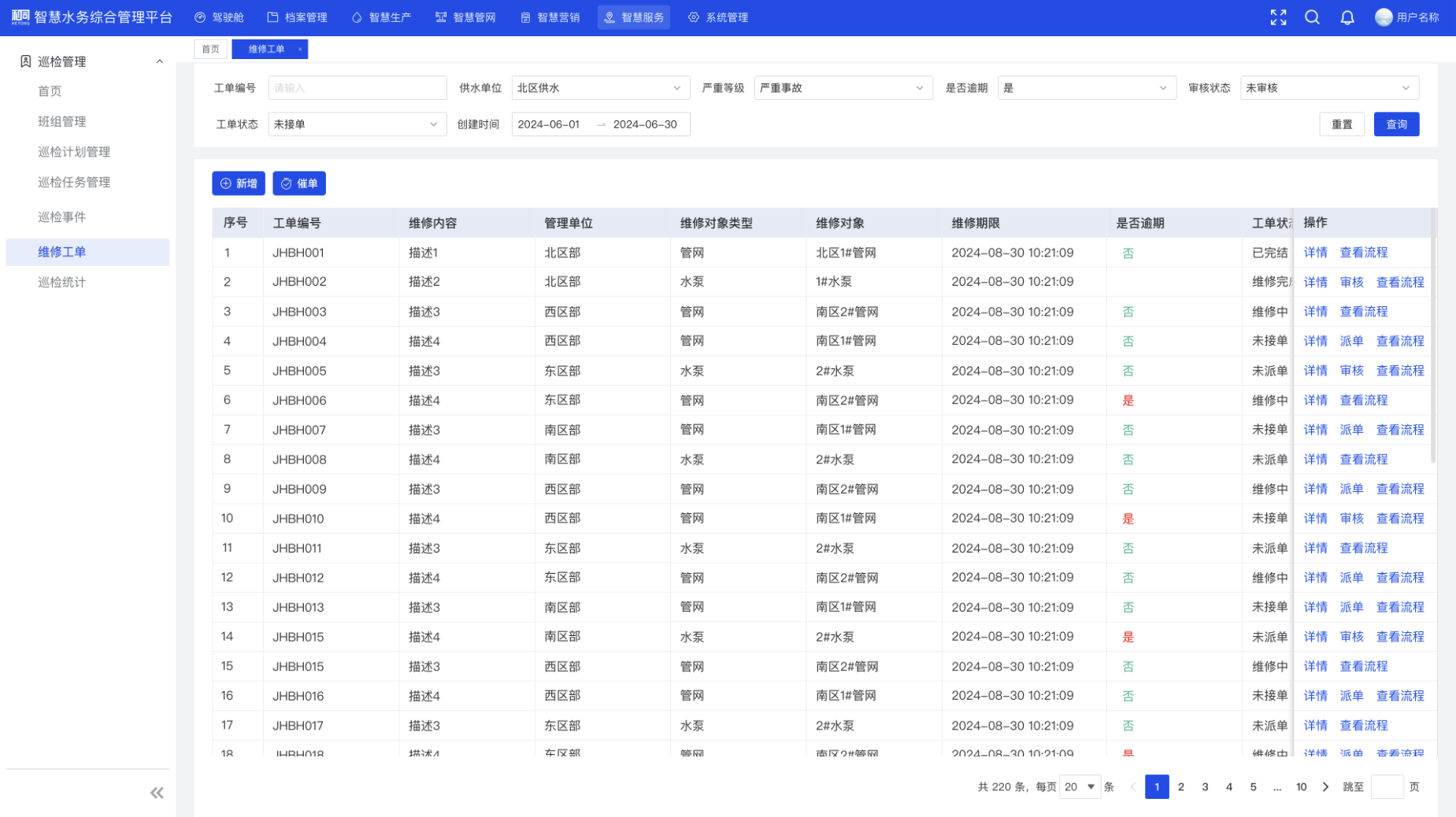 Inspection Management System (2)