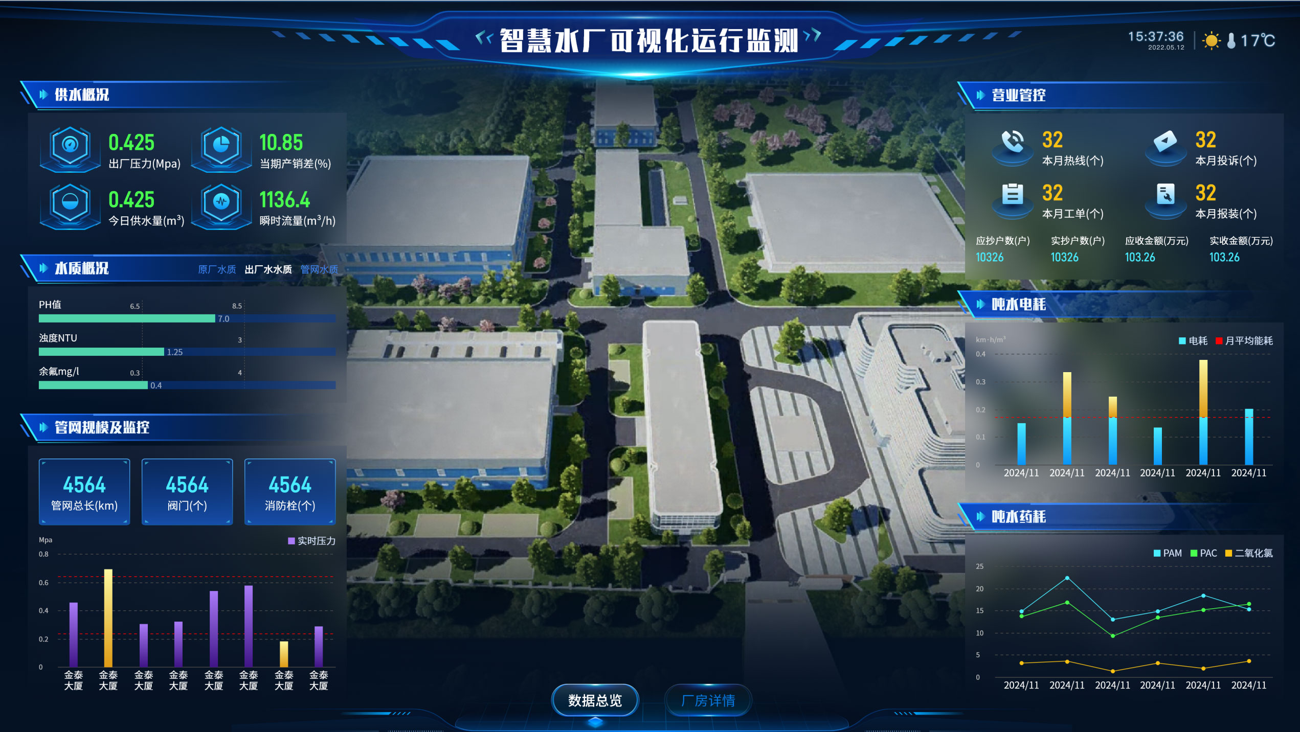 Production-Operation-Management-System