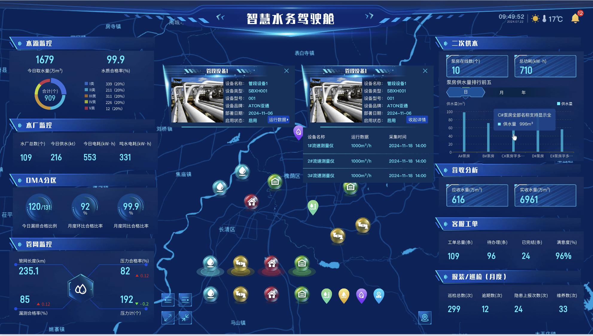 Smart Water Dashboard (1)