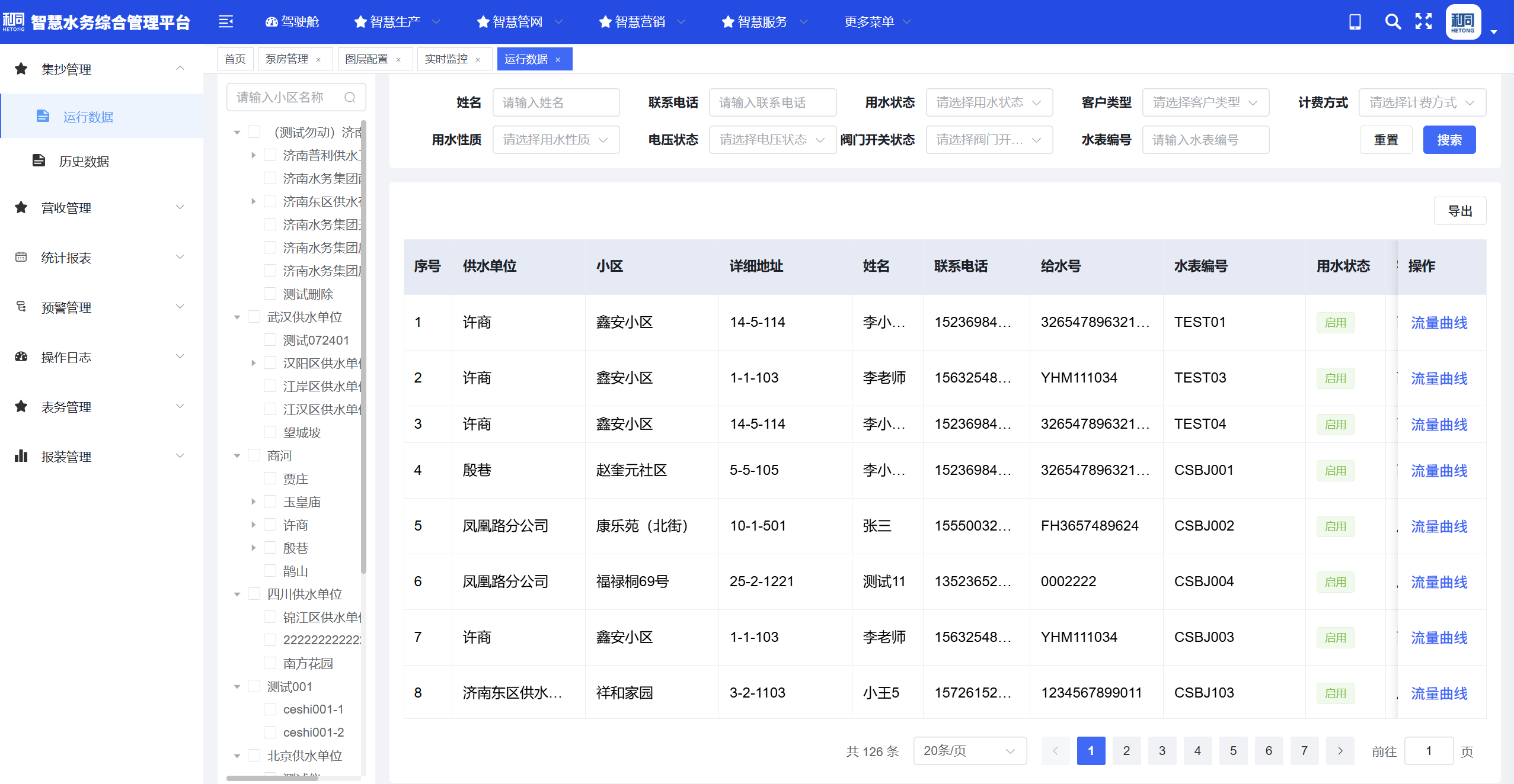 Meter Reading and Revenue Management System (1)
