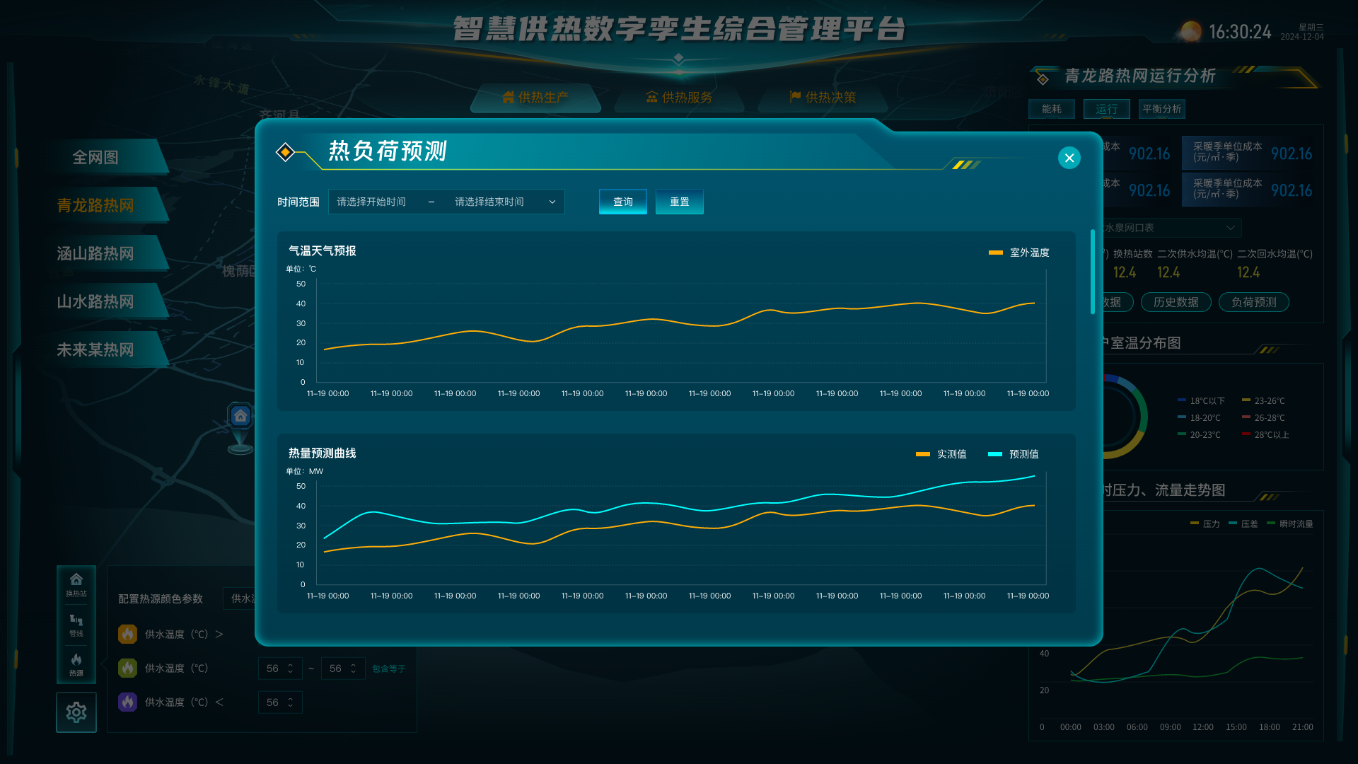 1.Heating Dispatch Cockpit