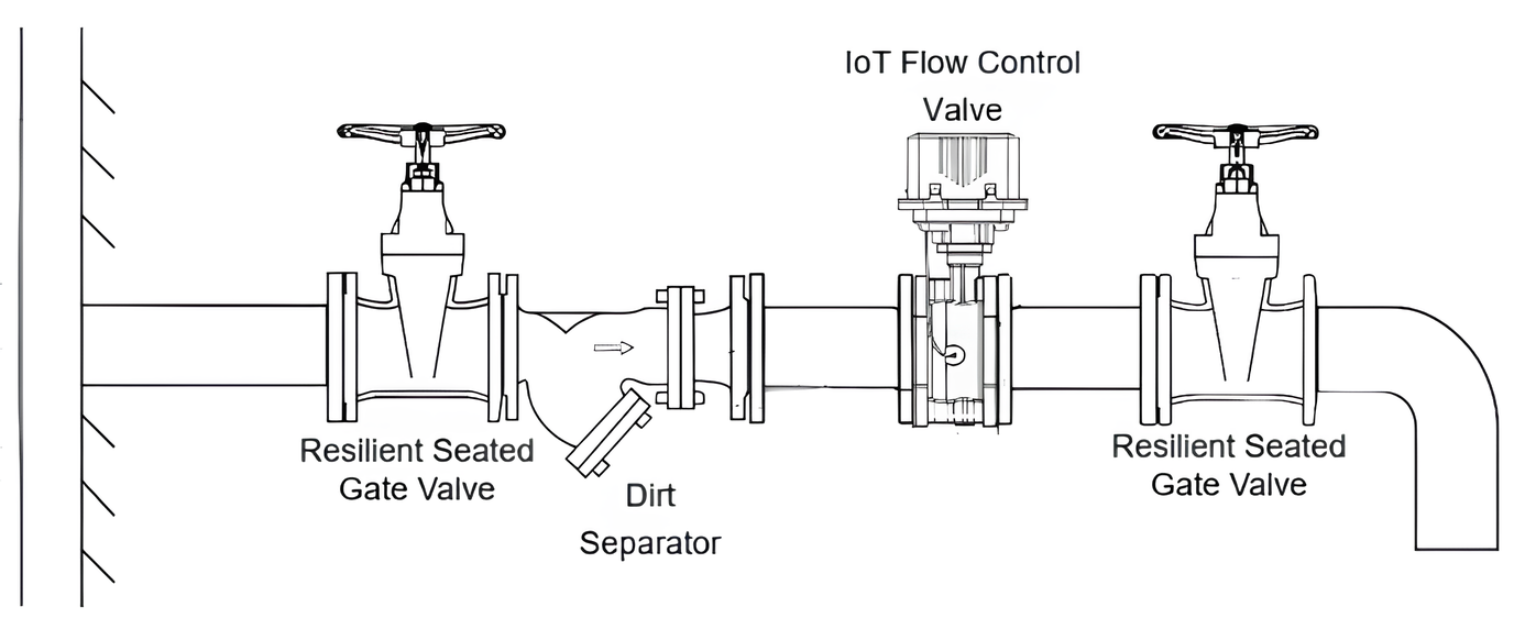 Installation Diagram
